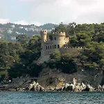 Cleopatra Λορέτ Ντε Μαρ
